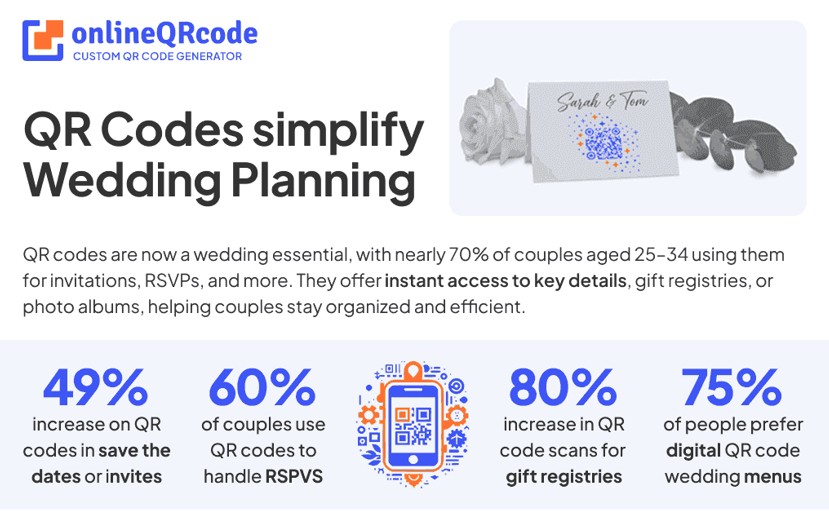 qr-code-wedding-planning-short qr-code-wedding-planning-short