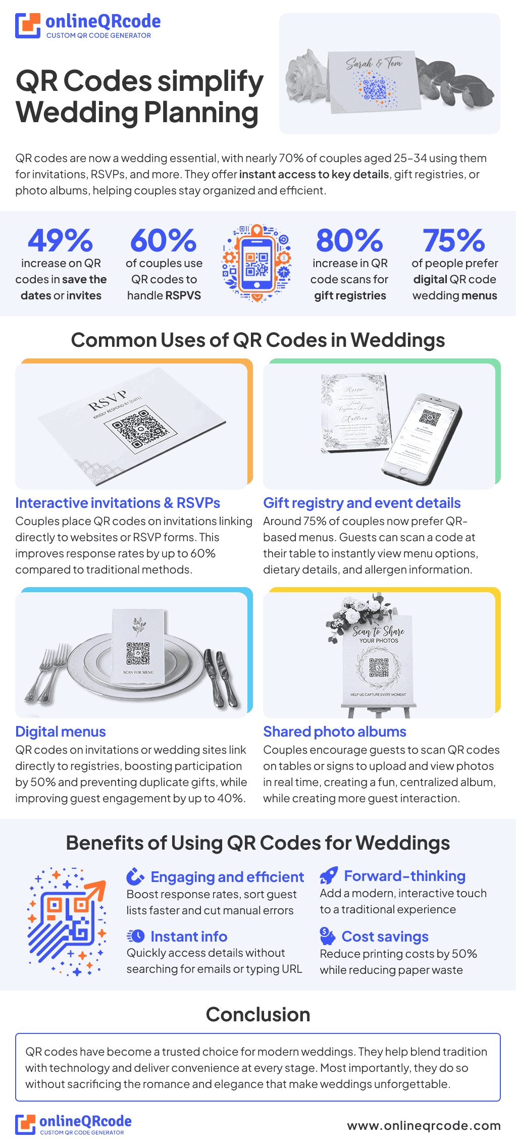 qr-for-weddin-planning qr-for-weddin-planning
