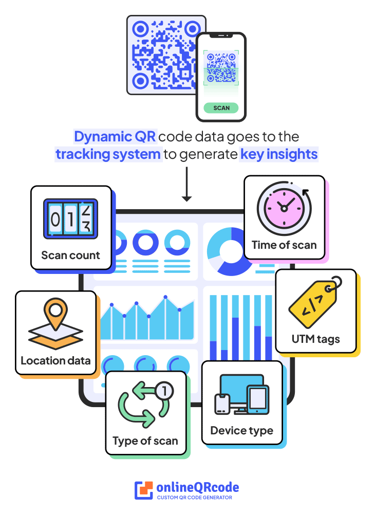 best-qr-code-tracking-and-reporting-system best-qr-code-tracking-and-reporting-system