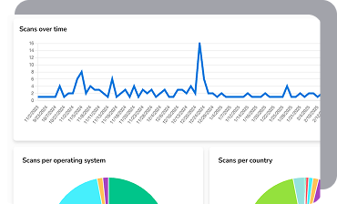 qr-code-performance-insights